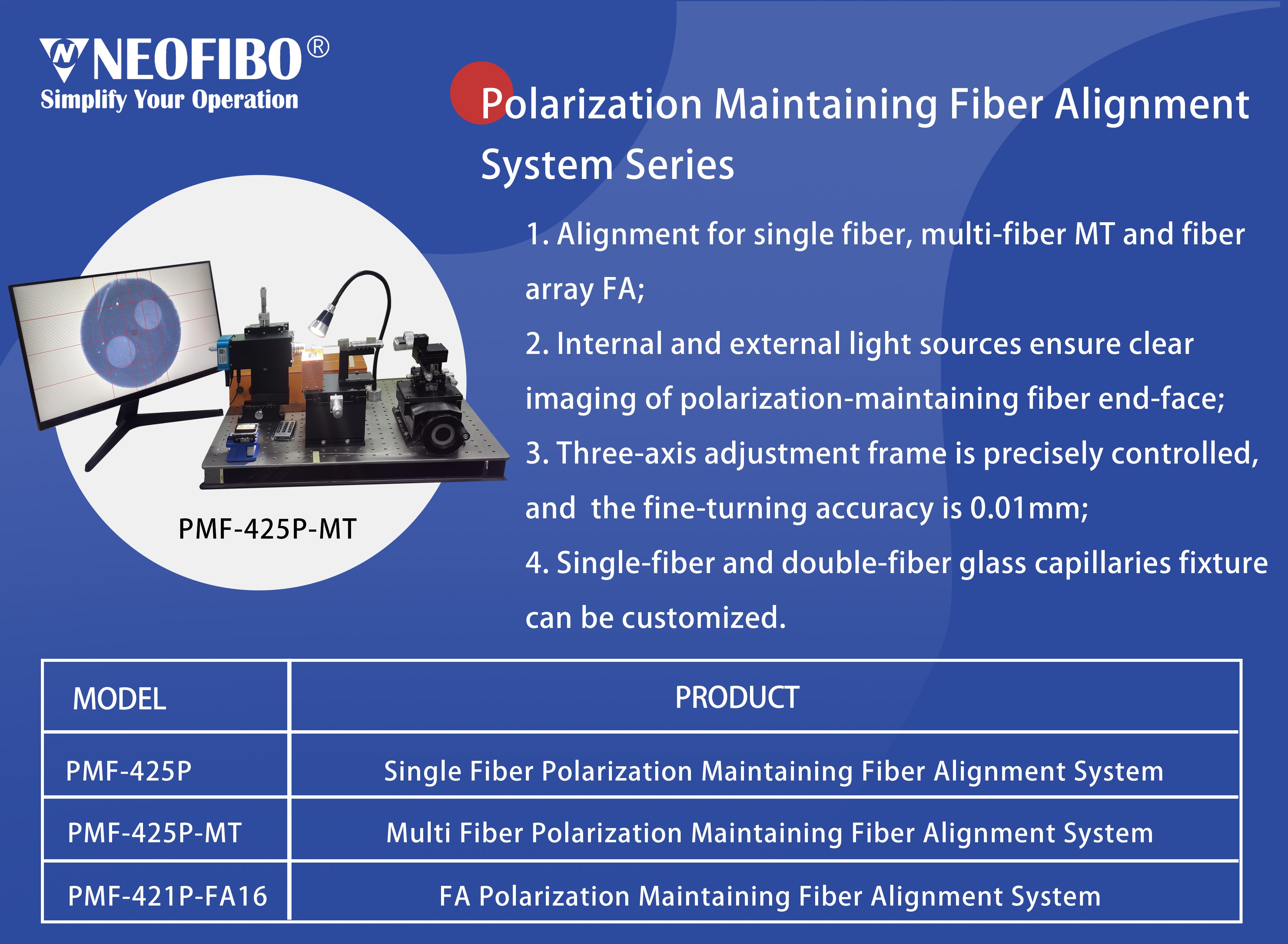 Neofibo polarization maintaining fiber alignment system series