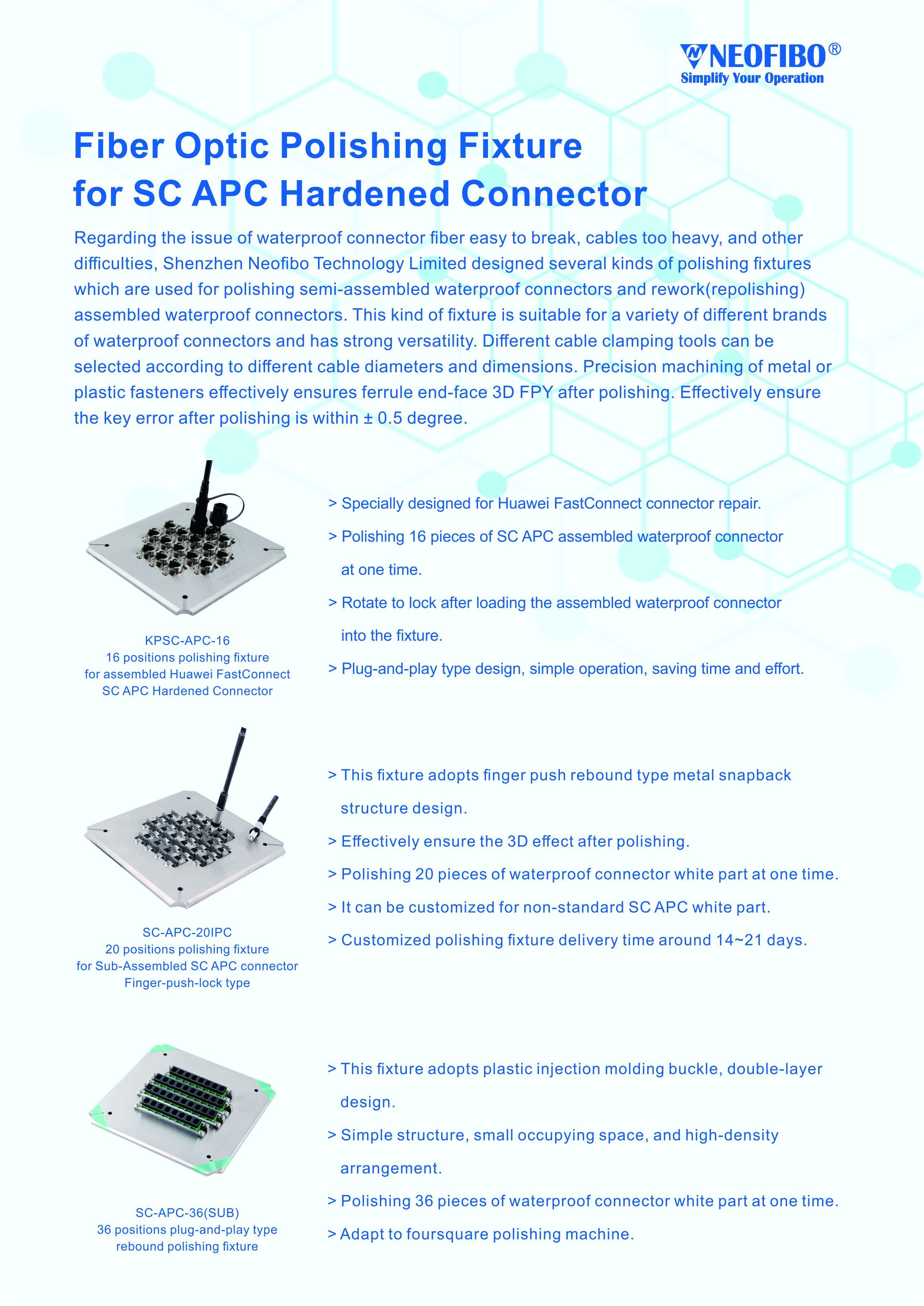Fiber Optic Polishing Fixture for SC APC Hardened Connector