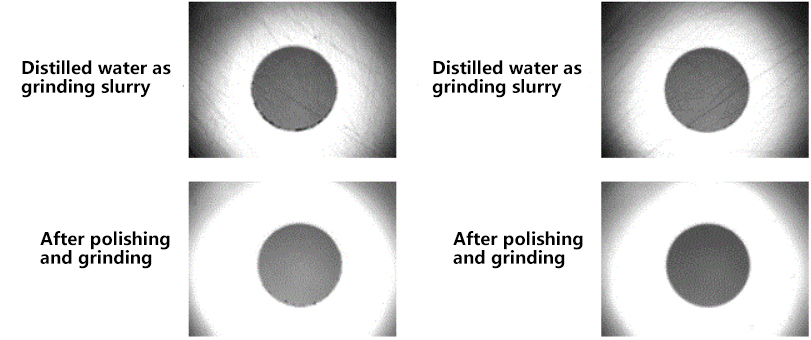 How to Solve the Problem of End-face Polishing？