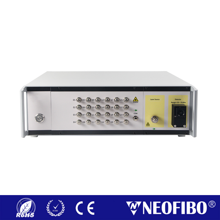 24-channel Multi-Mode Insertion and Return Loss Test Station，ILRL-18001-MM